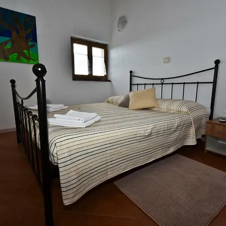 Bed & Breakfast Agroturizam *